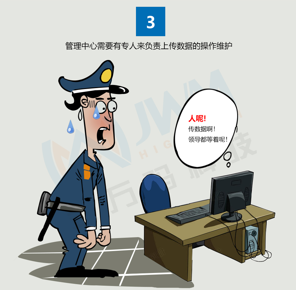 巡更数据上传