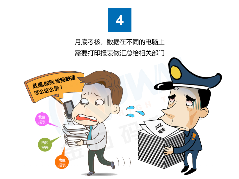 巡逻考勤报表