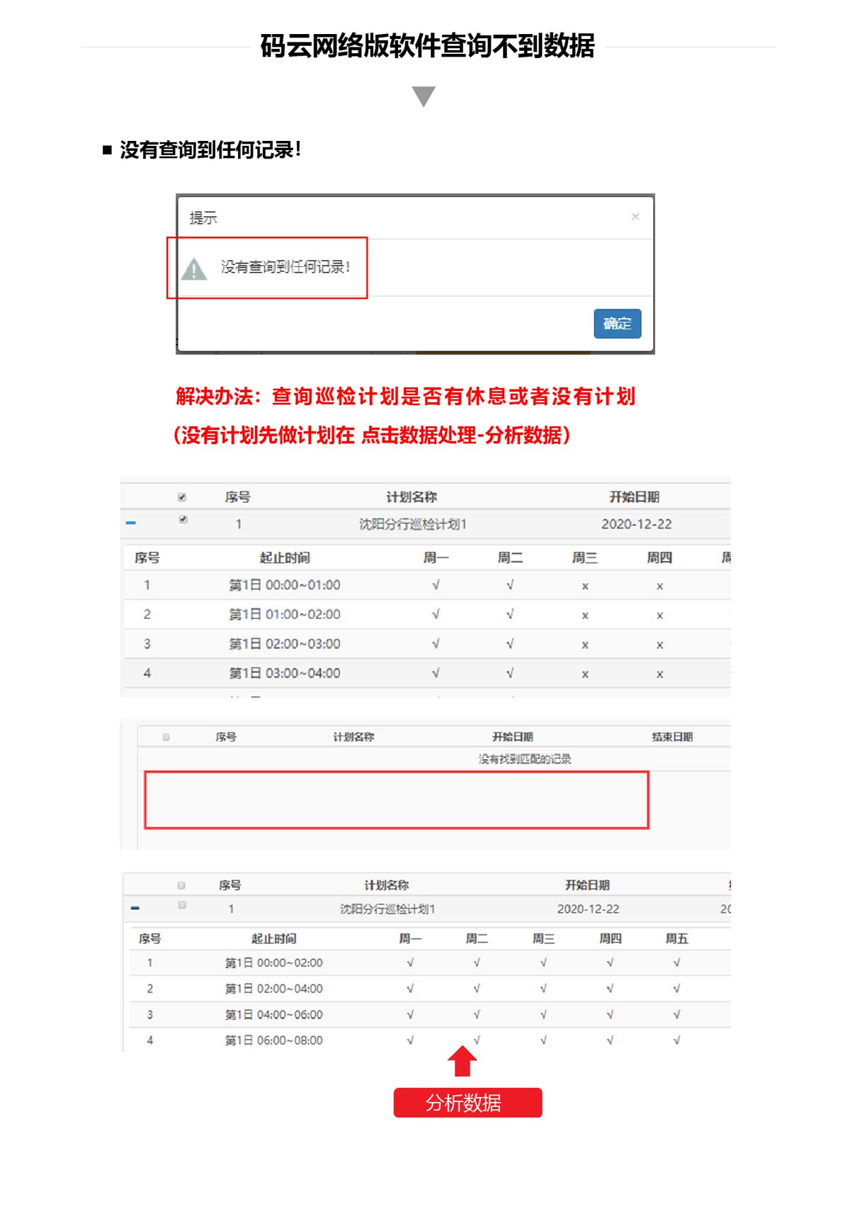 巡更棒里面有数据已上传电脑，但是巡检报告里面找不到数据，是怎么回事？_03.jpg