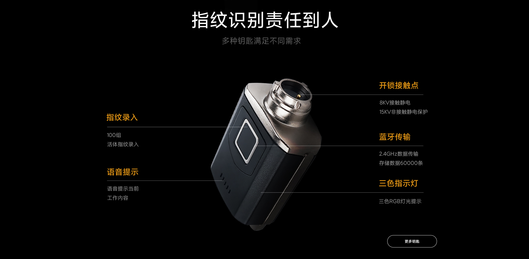 防火门锁芯详情页长图_04.jpg