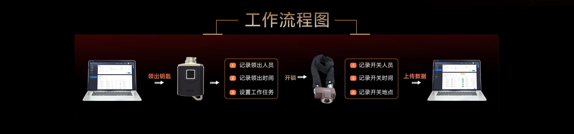 链条锁详情页-2000_06.jpg